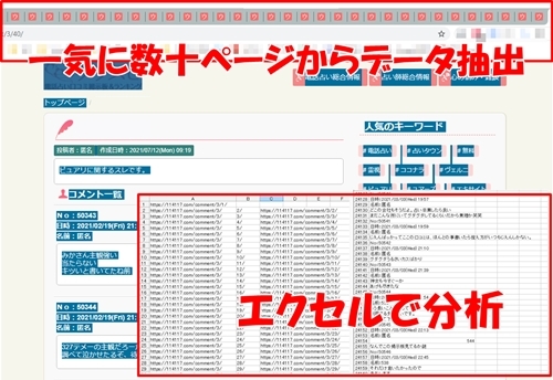 当たる占い師の計測方法