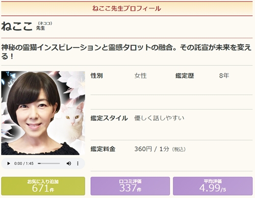 ねここ先生のプロフィール