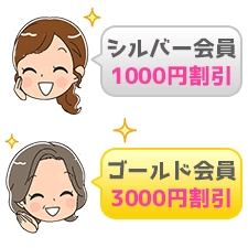 電話占いディスティニーの特典３会員ランクごとの特典満載