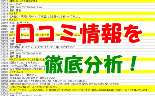 ウラスピ、レディスピ、ウラコミの当たる占い師の口コミを分析