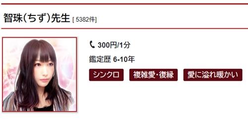 カリス 智珠（ちず）先生プロフィール