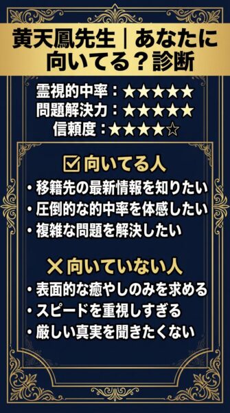 電話占いフィール 梵天（ファンテン）先生 鑑定の正体