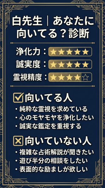 電話占いフィール 白 （ハク）先生