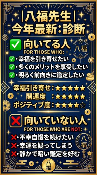 電話占いフィール hatifuku先生 鑑定の正体