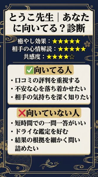 電話占いフィール 橙（トウコ）先生 鑑定の正体