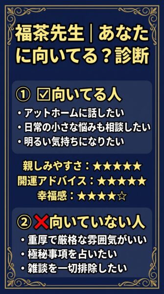 リノア 福茶 口コミ 評判