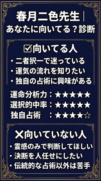 電話占いリノア 春月二色 （ハルツキフタイロ）先生