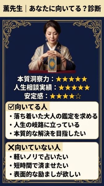 電話占いリノア 薫 （カオル）先生