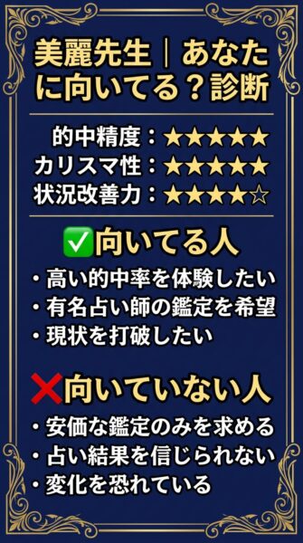 電話占いリノア 美麗 （ミレイ）先生