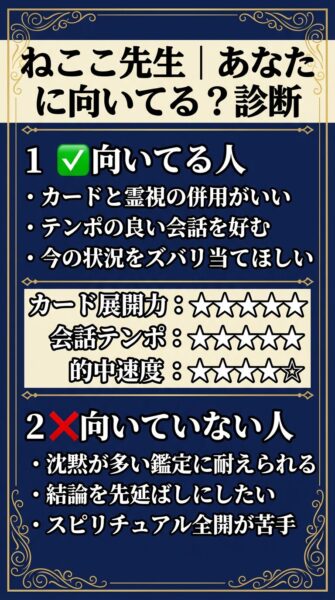 電話占いリノアの占い師 ねここ先生
