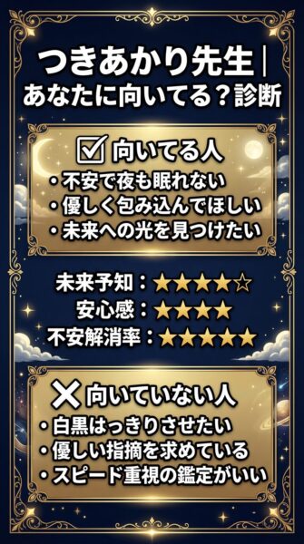 電話占いリノア つきあかり 先生