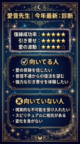 電話占いクォーレ aine先生 鑑定の正体