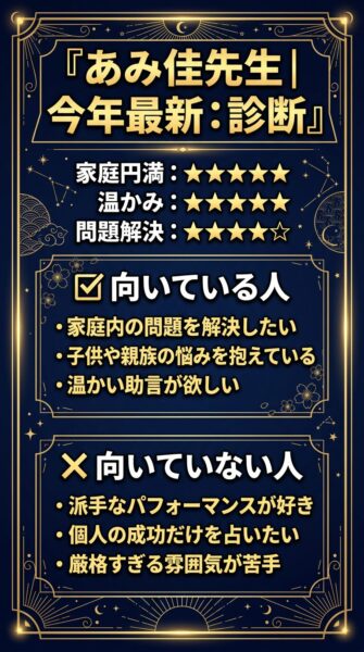 電話占いクォーレ amika先生 鑑定の正体