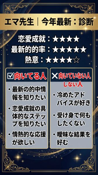 電話占いクォーレ 絵真先生 鑑定の正体