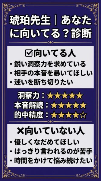 電話占いクォーレ kohaku先生 鑑定の正体