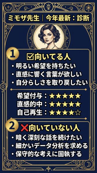 電話占いクォーレ ミモザ先生