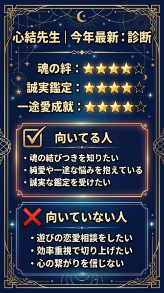 電話占いクォーレ miyu先生 鑑定の正体