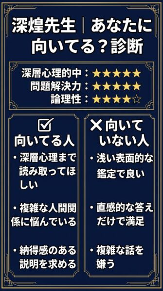 電話占いクォーレ 深煌 評判｜鑑定の正体