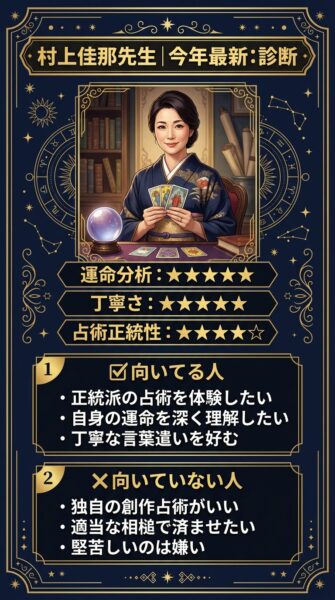 電話占いクォーレ 村上佳那(むらかみよしな)先生