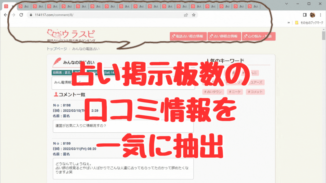 電話占いの口コミ分析