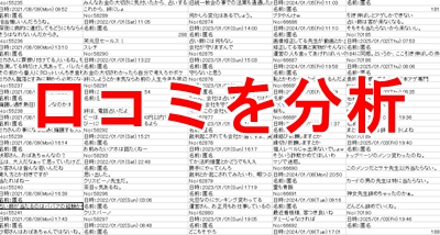 ウラスピの電話占いの口コミ分析