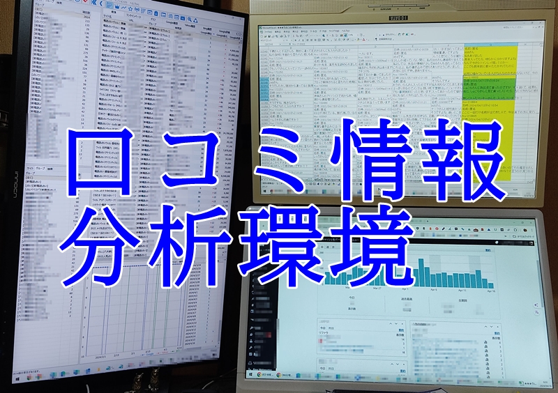 占い掲示板の分析環境