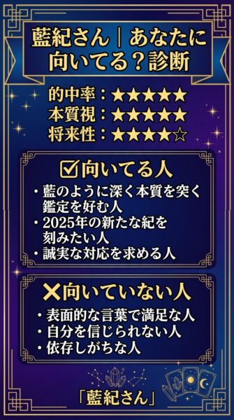 電話占いカリス 愛己（アイキ）先生 鑑定の正体