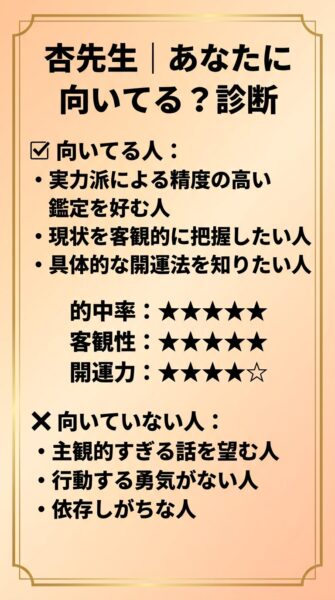 電話占いカリス 杏 （あんず）先生