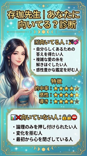 電話占いカリス 存珈 （ありか）先生