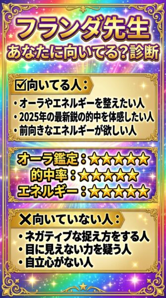 電話占いカリス フランダ先生