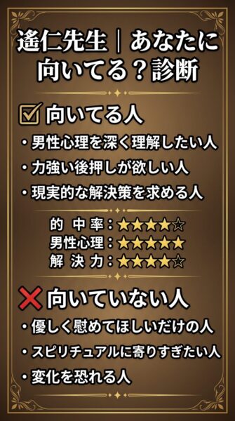 電話占いカリス 遙仁 （はると）先生