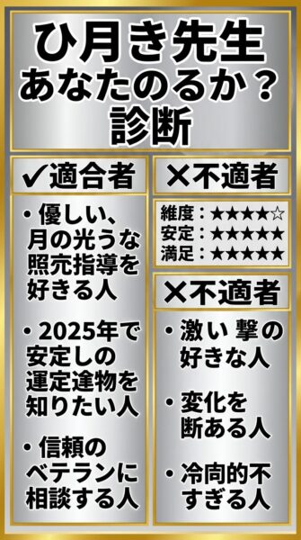 電話占いカリス 斐月（ひづき）先生