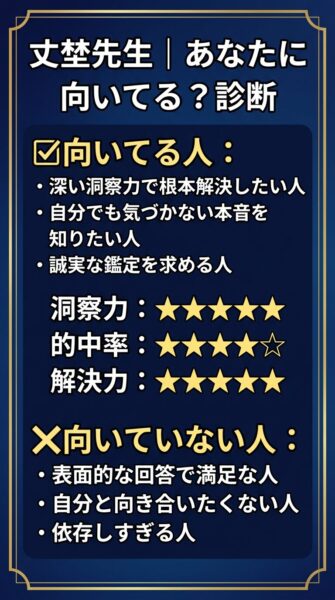 電話占いカリス 丈埜 （ひろの）先生