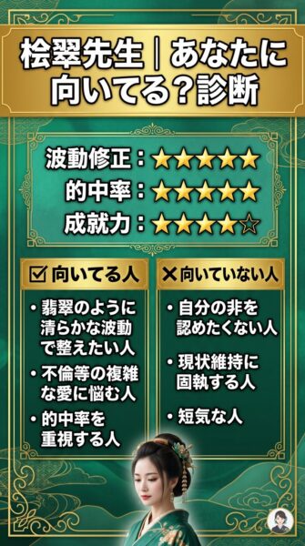 電話占いカリス 桧翠 （ひすい）先生