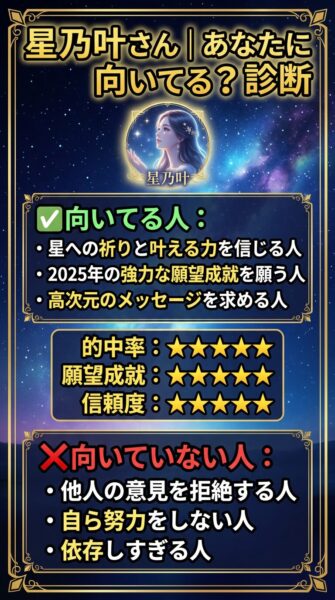 電話占いカリス 星乃叶（ほのか）先生