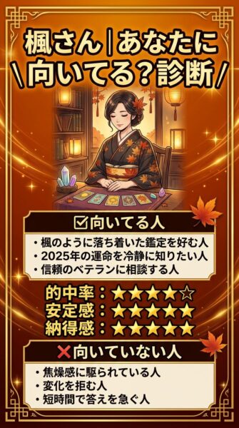 電話占いカリス 楓（かえで）さん