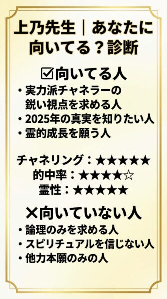 電話占いカリス 神乃（カミノ）先生 鑑定の正体