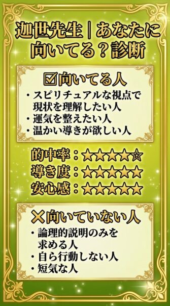 電話占いカリス 迦世 （かよ）先生