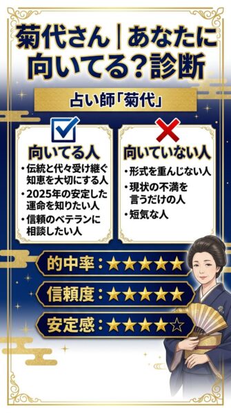 電話占いカリス 菊代（キクヨ）先生 鑑定の正体