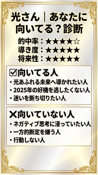 電話占いカリス 光（コウ）先生 鑑定の正体