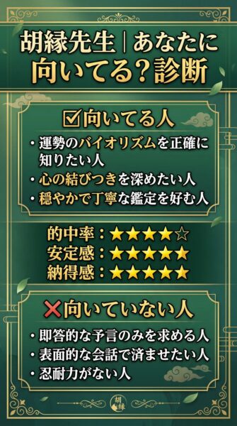 電話占いカリス 胡縁 （こよみ）先生