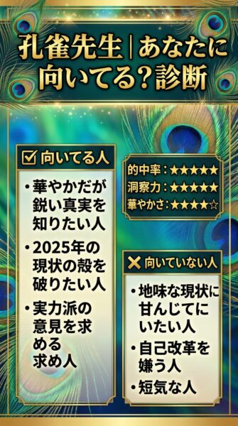 電話占いカリス 孔雀（クジャク）先生