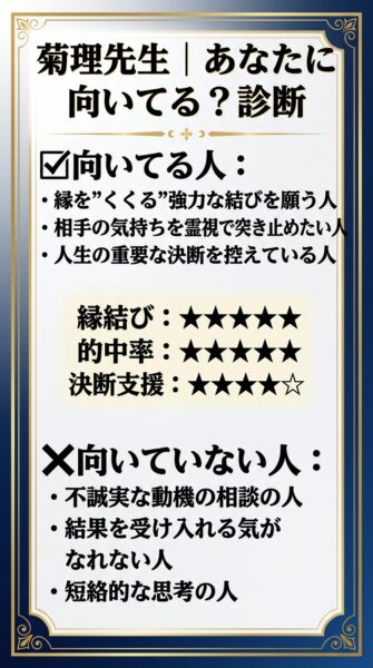 電話占いカリス ククリ先生 鑑定の正体