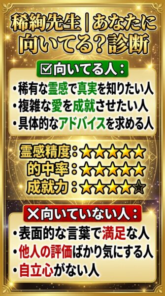 電話占いカリス 稀絢 （まや）先生