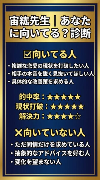 宙紘（みひろ）先生の評判