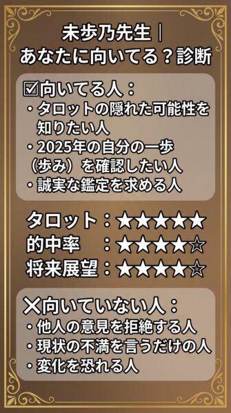 電話占いカリス 美穂乃（ミホノ）先生 鑑定の正体