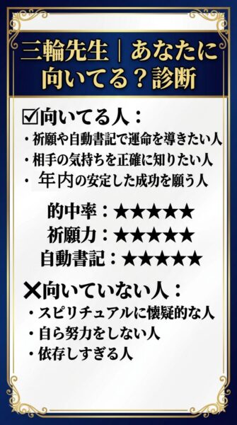 電話占いカリス 三輪｜みのわ先生