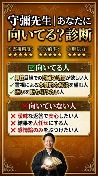 電話占いカリス 守彌 （モリヤ）先生