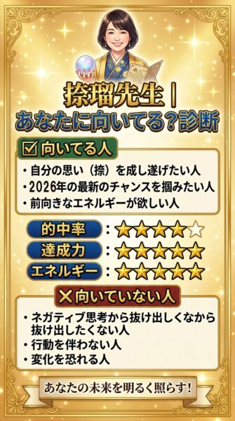 電話占いカリス 捺瑠（なる）先生