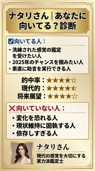 電話占いカリス ナタリ先生